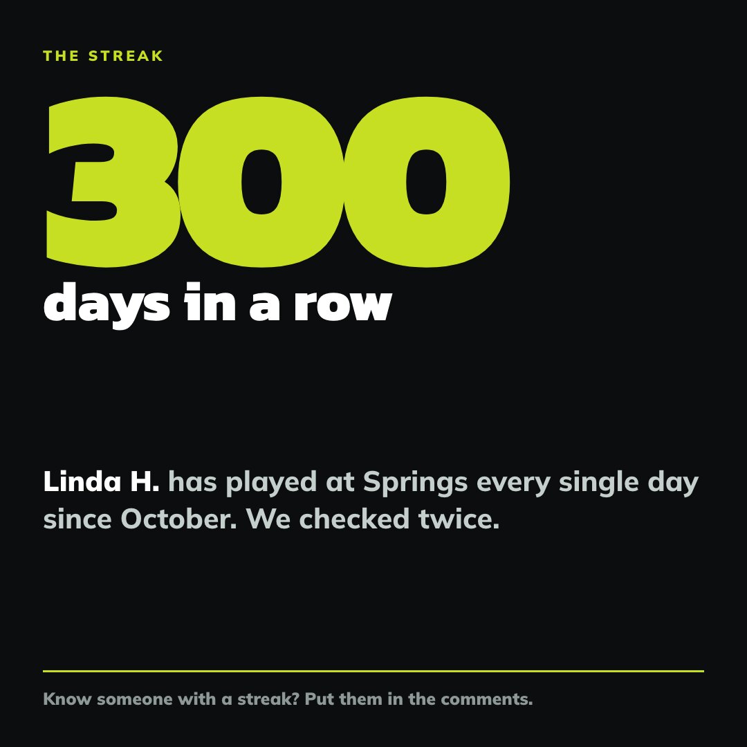 The Streak · 300 days